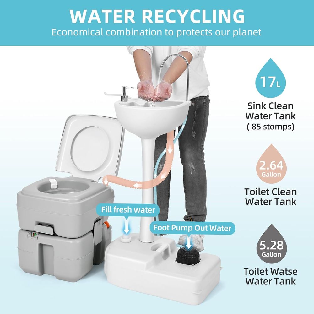 17L携帯用洗面器（手洗い用）と5.28ガロン携帯用トイレ、 - Portable Camp Toilet のレビューと価格